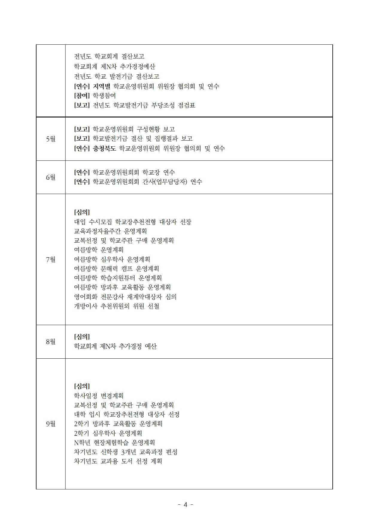 [형석고] 2025. 학교운영위원회 연간계획(안)004