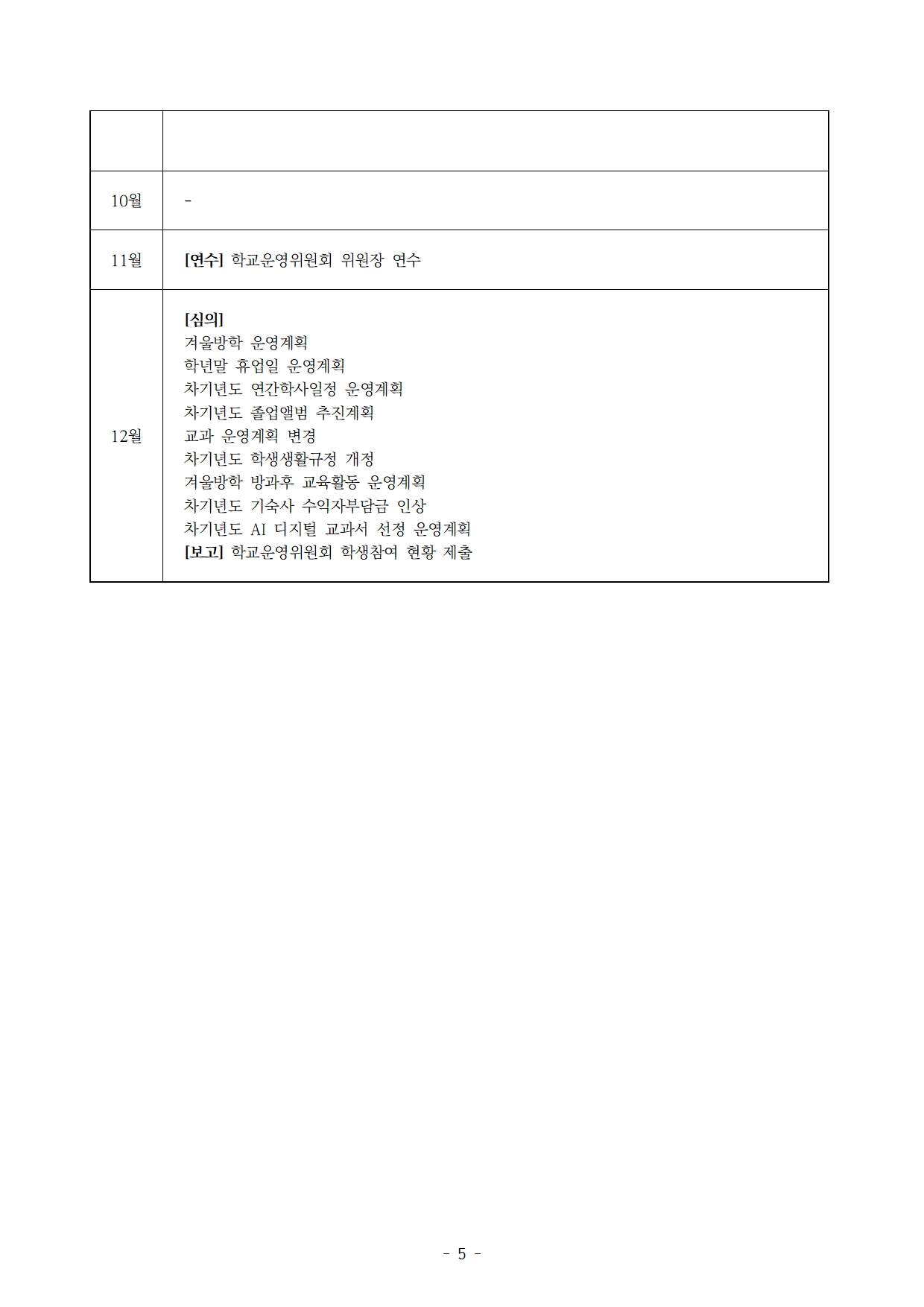 [형석고] 2025. 학교운영위원회 연간계획(안)005