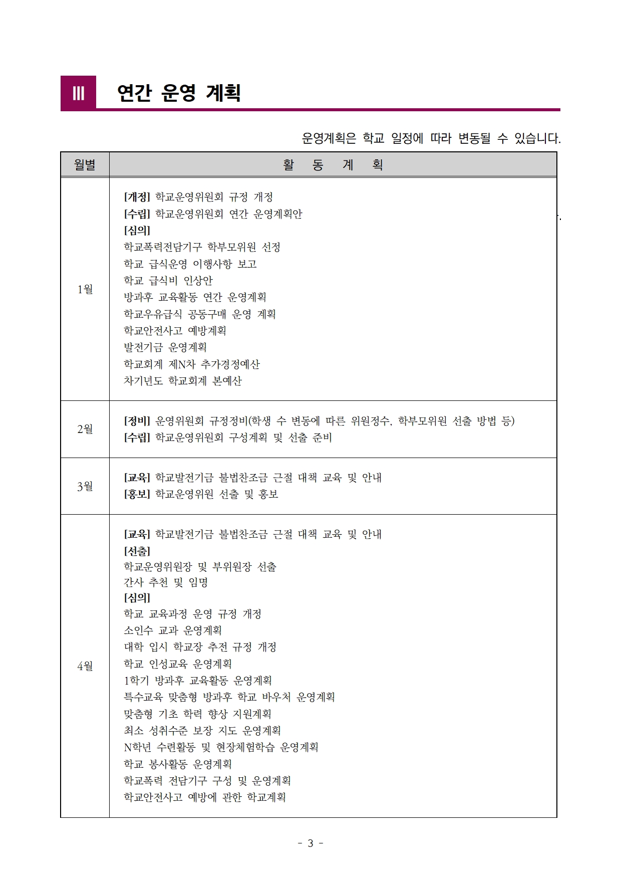 [형석고] 2025. 학교운영위원회 연간계획(안)003