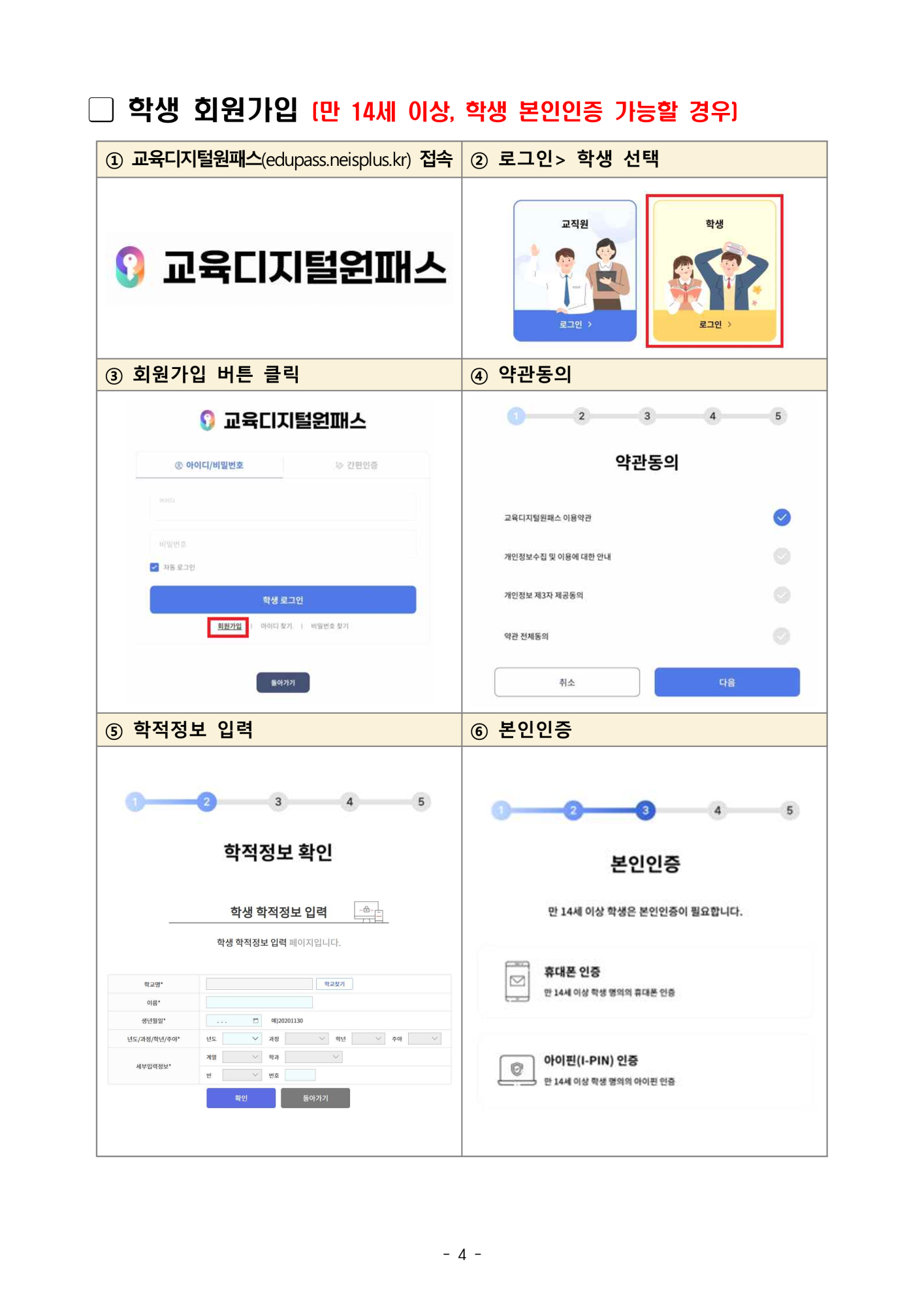 교육디지털원패스 회원가입 안내_4