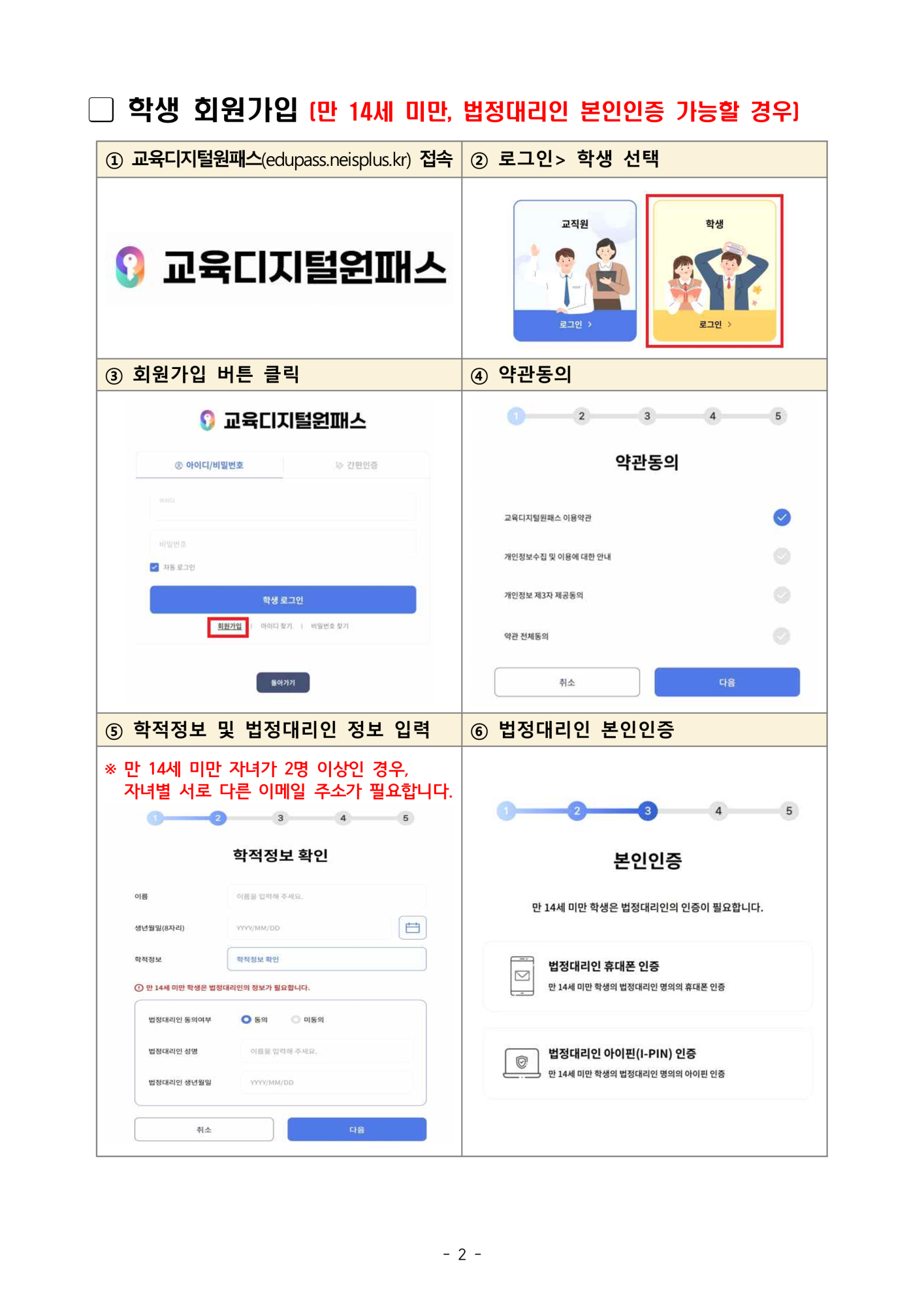 교육디지털원패스 회원가입 안내_2
