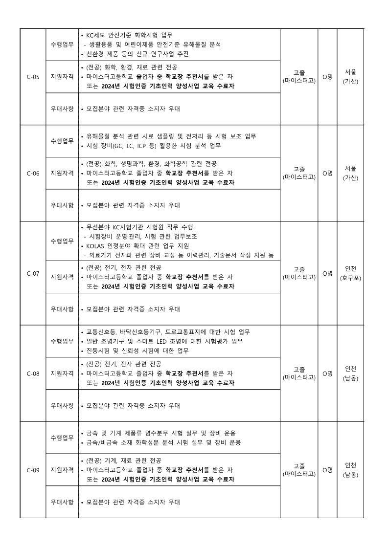 (붙임3)마이스터고 일반직(신입) 채용공고문_25년 1차 (1)_2