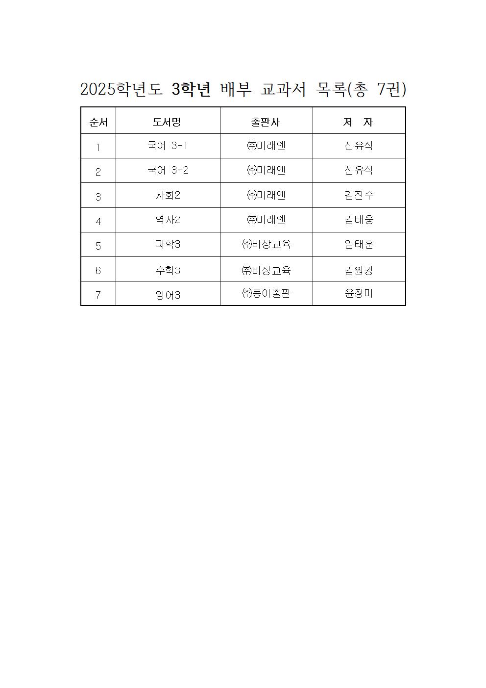 2025학년도 경덕중학교 교과서 목록002