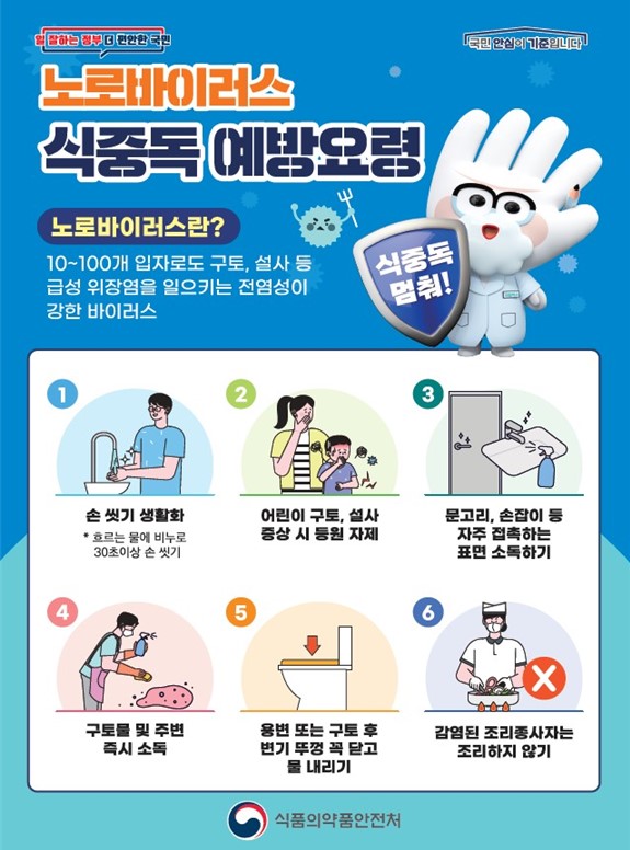 노로바이러스 식중독 예방 요령 포스터