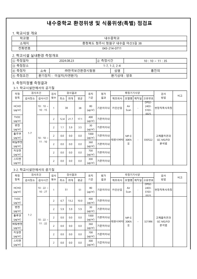 2024. 하반기 모듈러 공기질 특별점검 결과_2