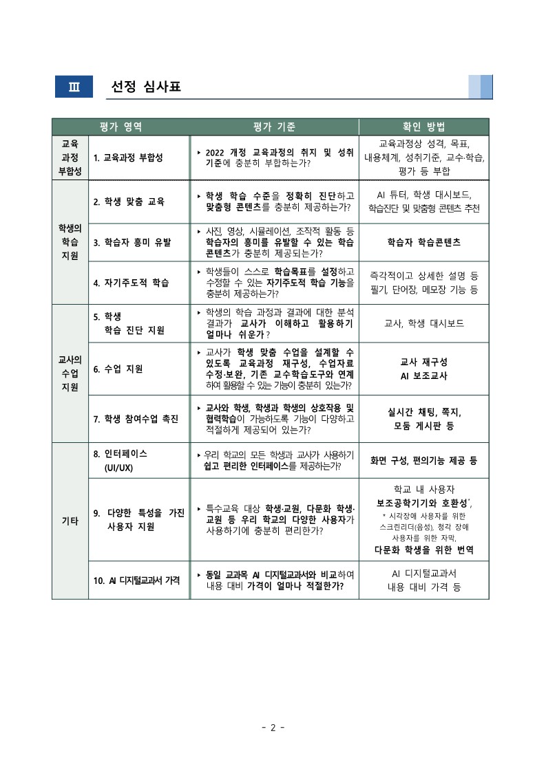 2025학년도 AI디지털교과서 선정 절차 및 결과(홈페이지 게시용)_2