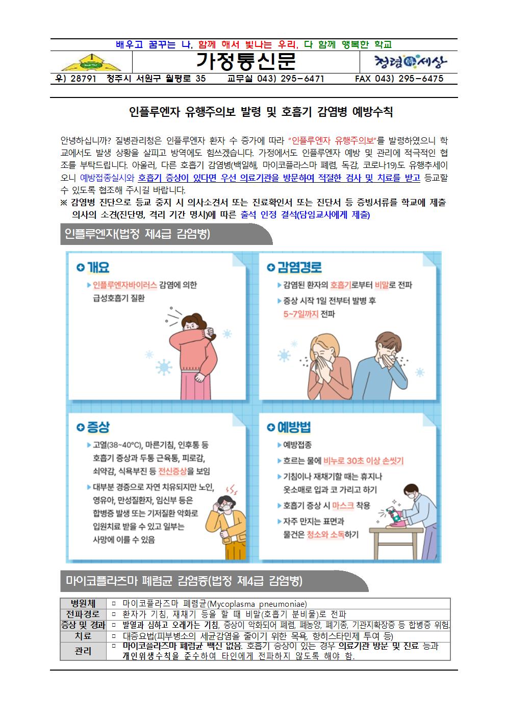 인플루엔자 유행주의보 발령 및 호흡기 감염병 예방 안내001