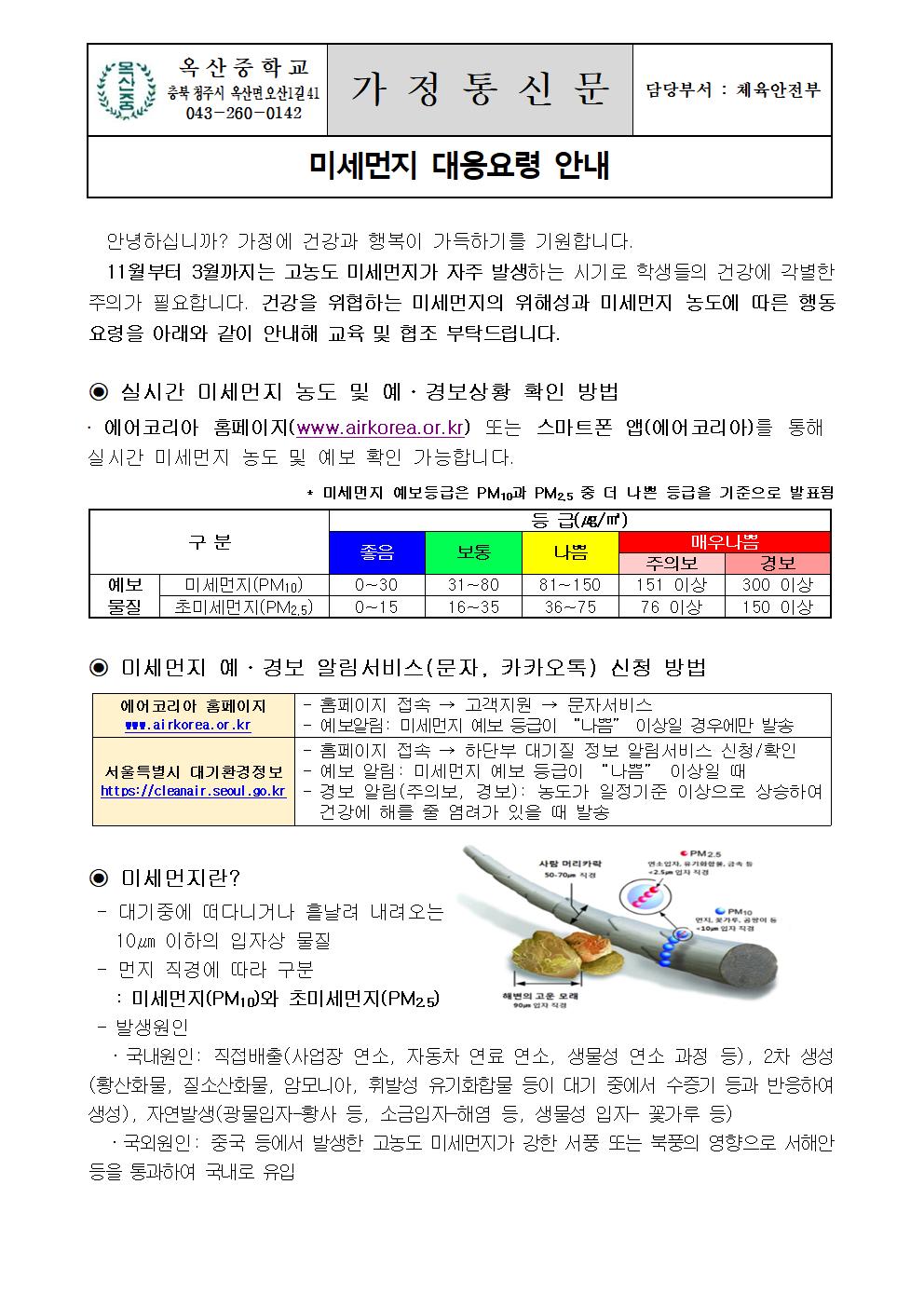 미세먼지 대응요령 안내001