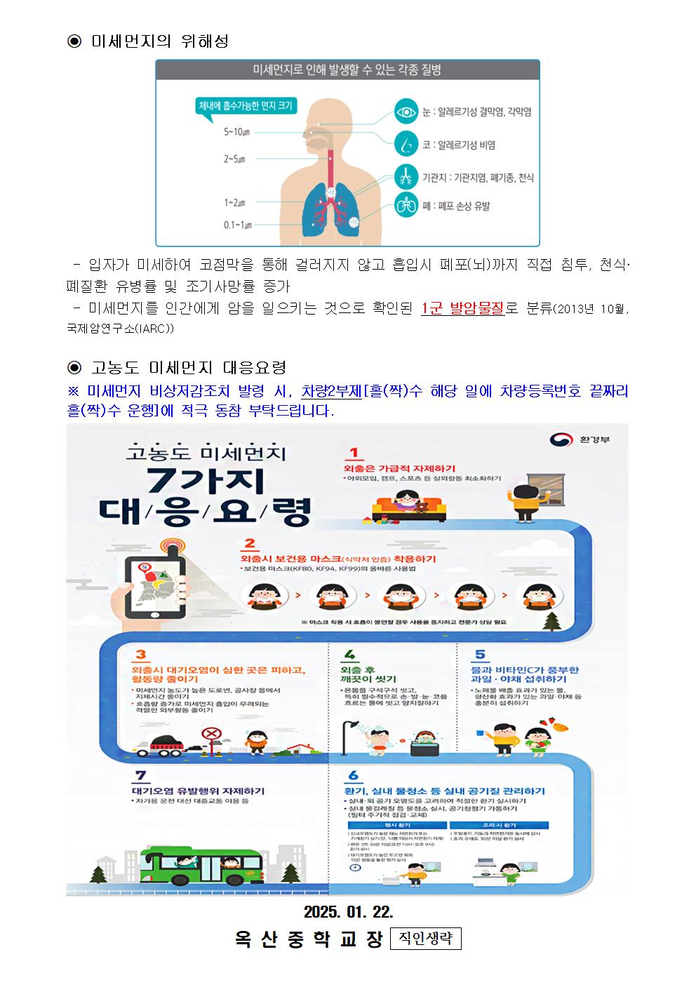 미세먼지 대응요령 안내002