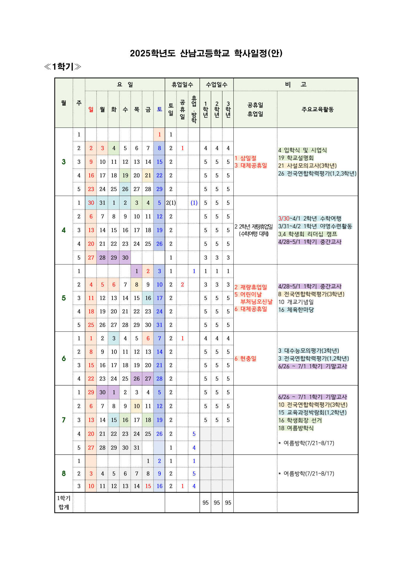 2025학년도 산남고 학사일정_페이지_1