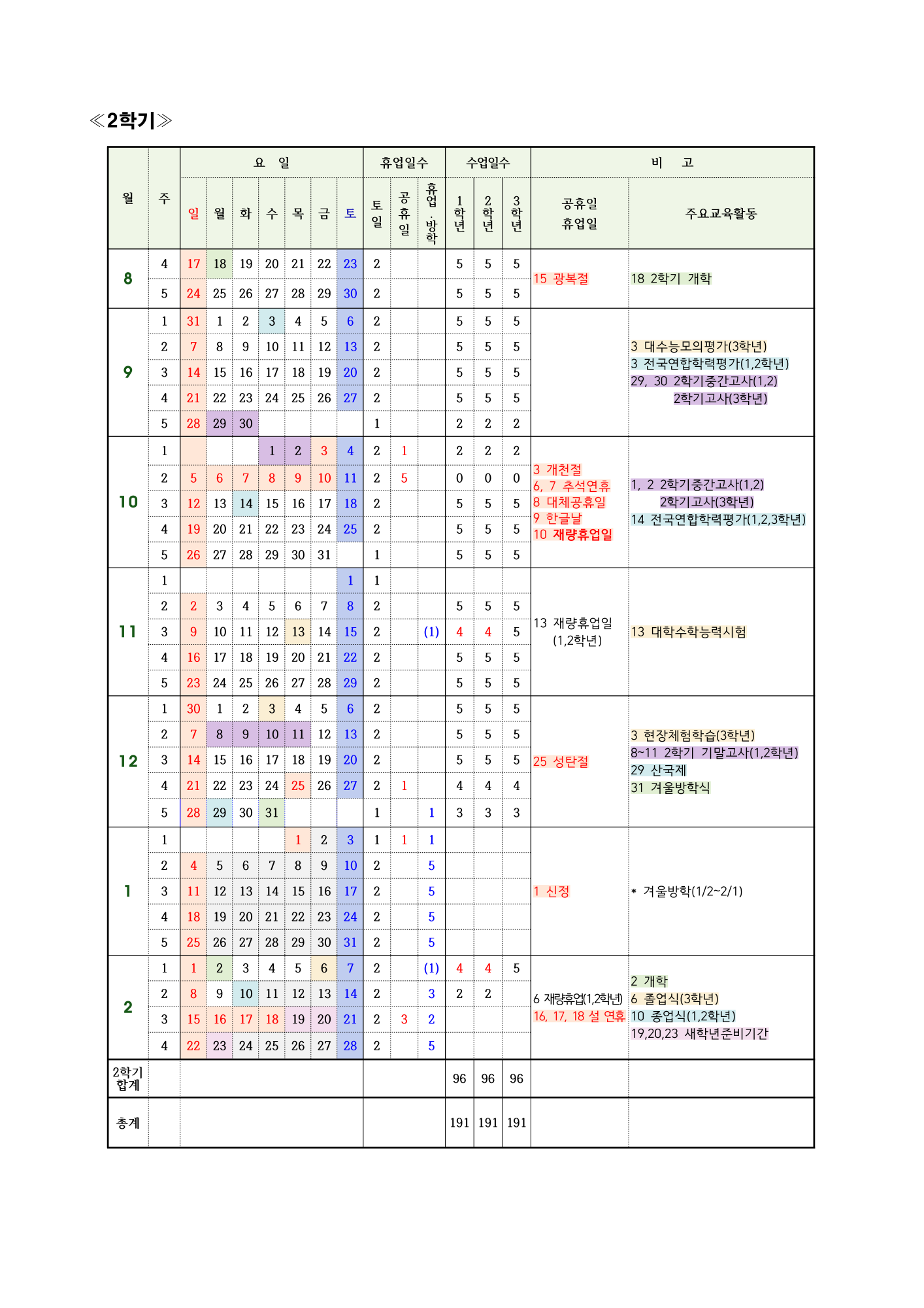 2025학년도 산남고 학사일정_페이지_2