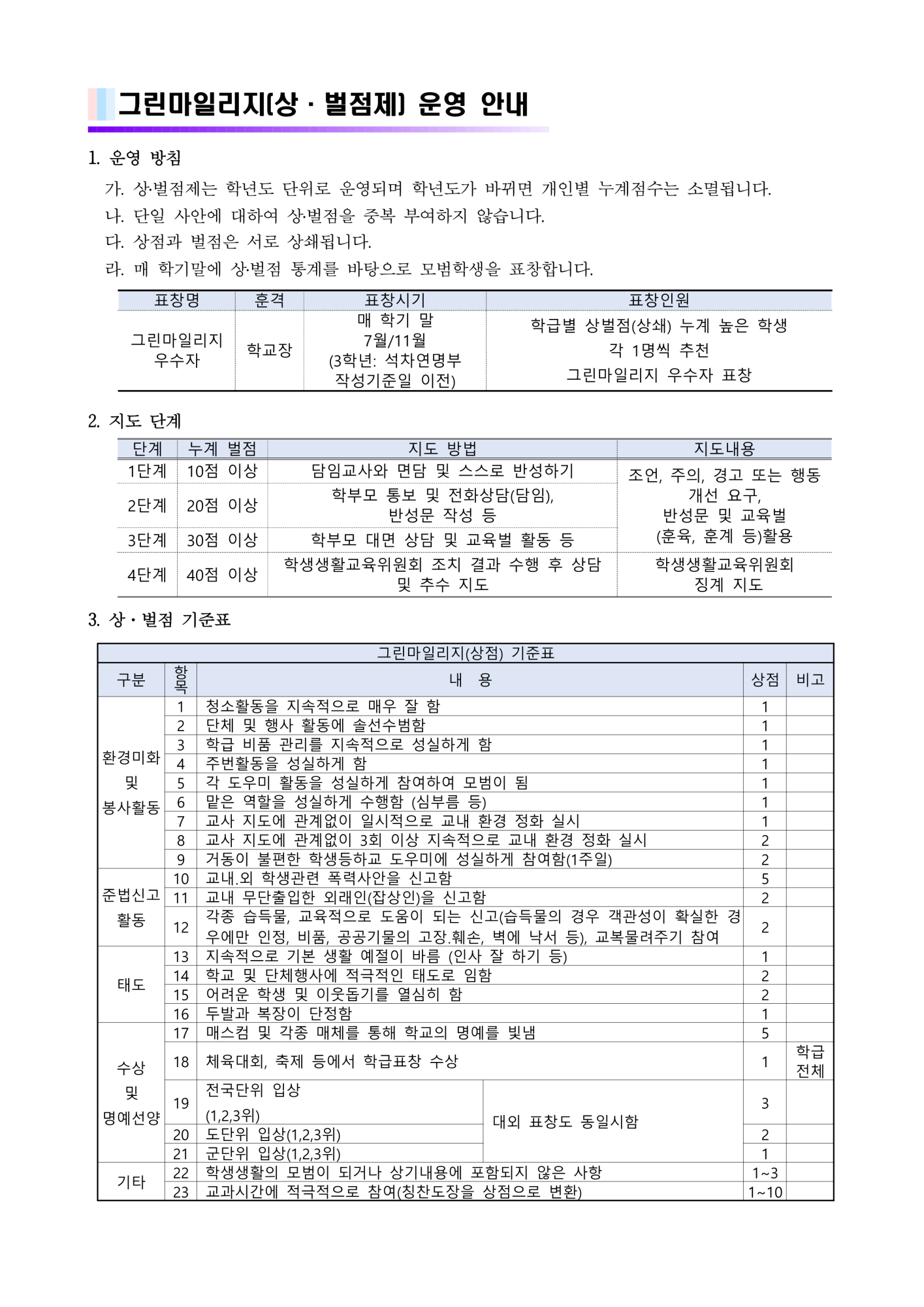 2025학년도 학교 생활 안내 학부모 도움 자료(신입생 오리엔테이션 자료 포함)_6