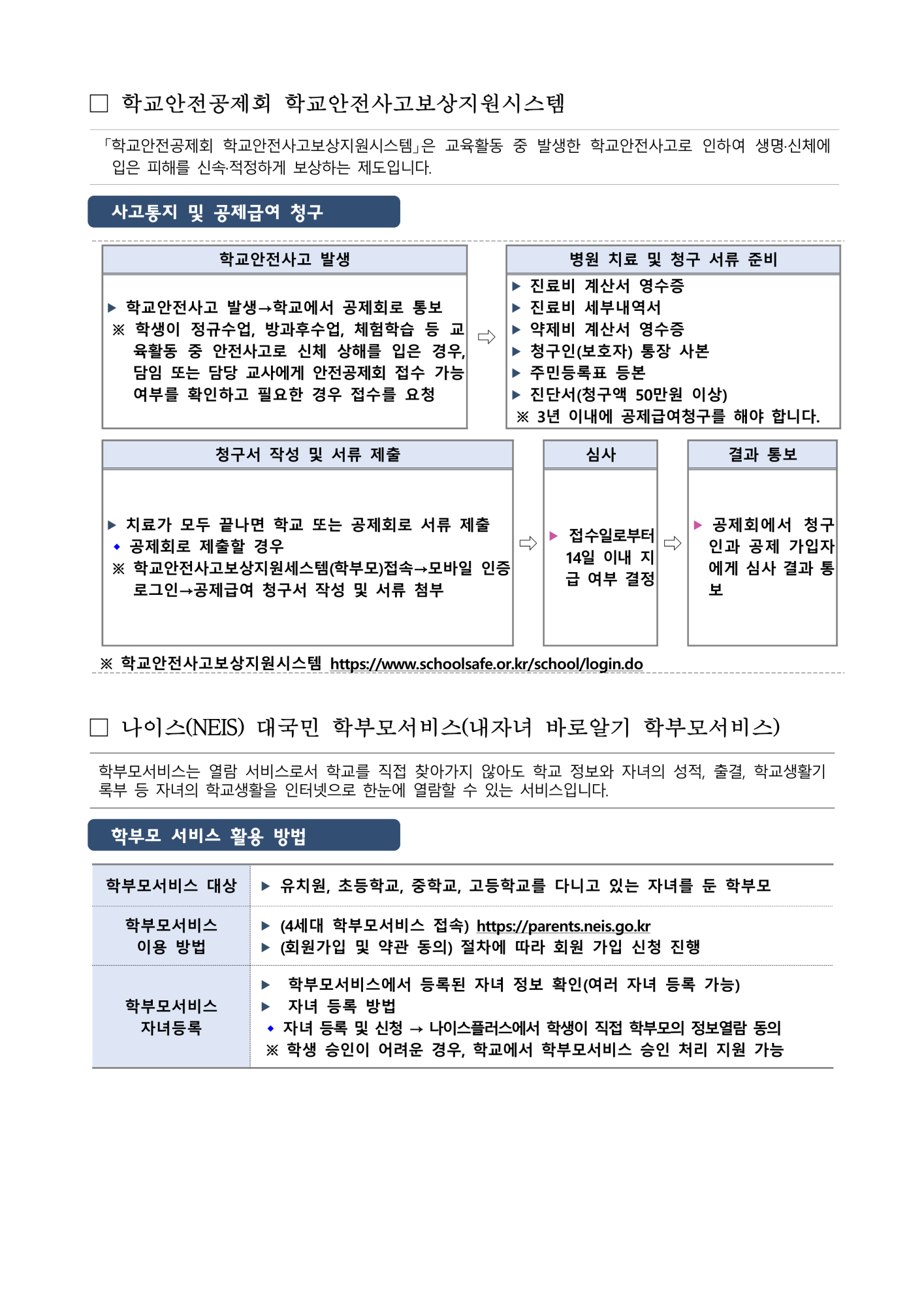 2025학년도 학교 생활 안내 학부모 도움 자료(신입생 오리엔테이션 자료 포함)_16