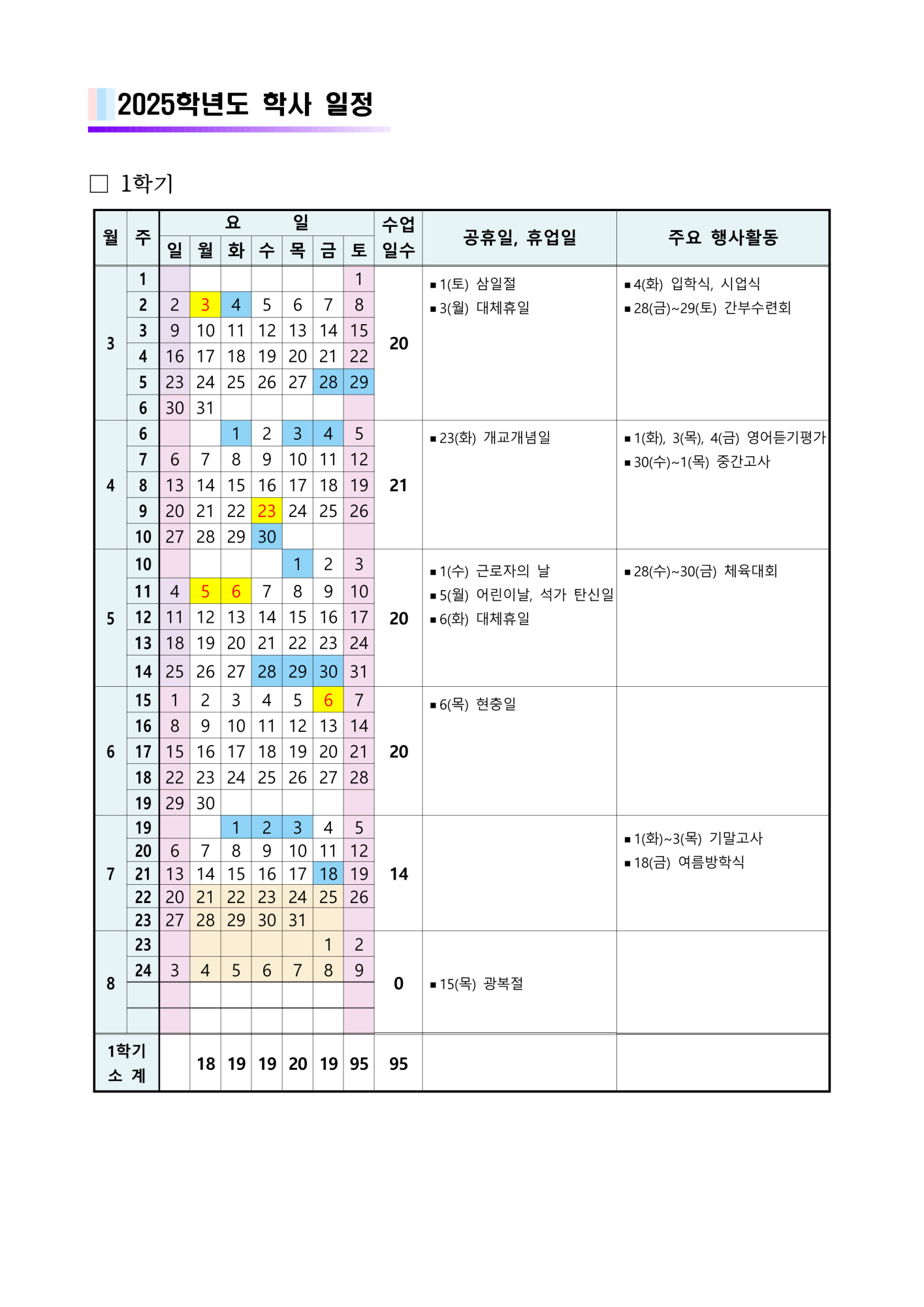 2025학년도 학교 생활 안내 학부모 도움 자료(신입생 오리엔테이션 자료 포함)_9