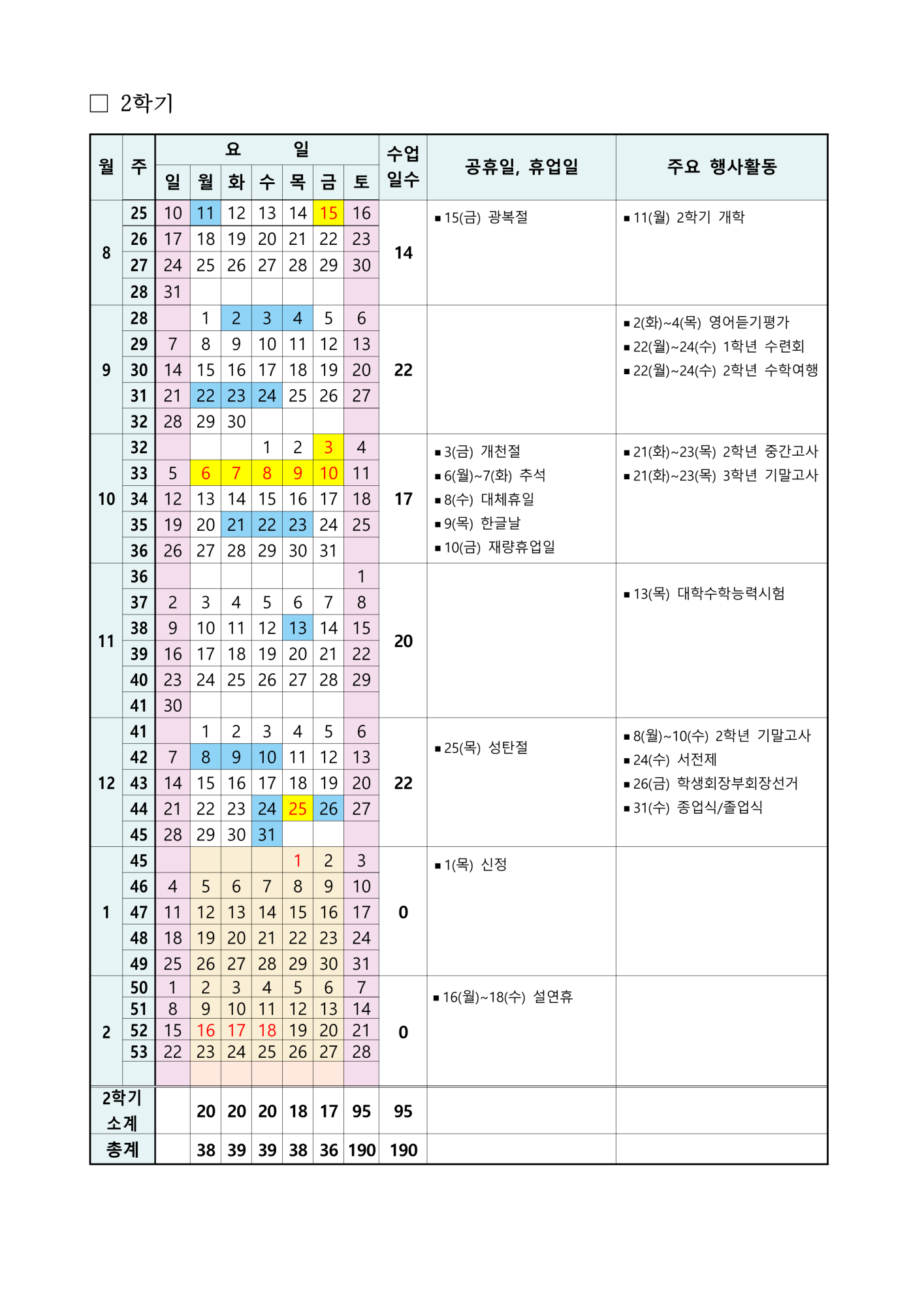 2025학년도 학교 생활 안내 학부모 도움 자료(신입생 오리엔테이션 자료 포함)_10