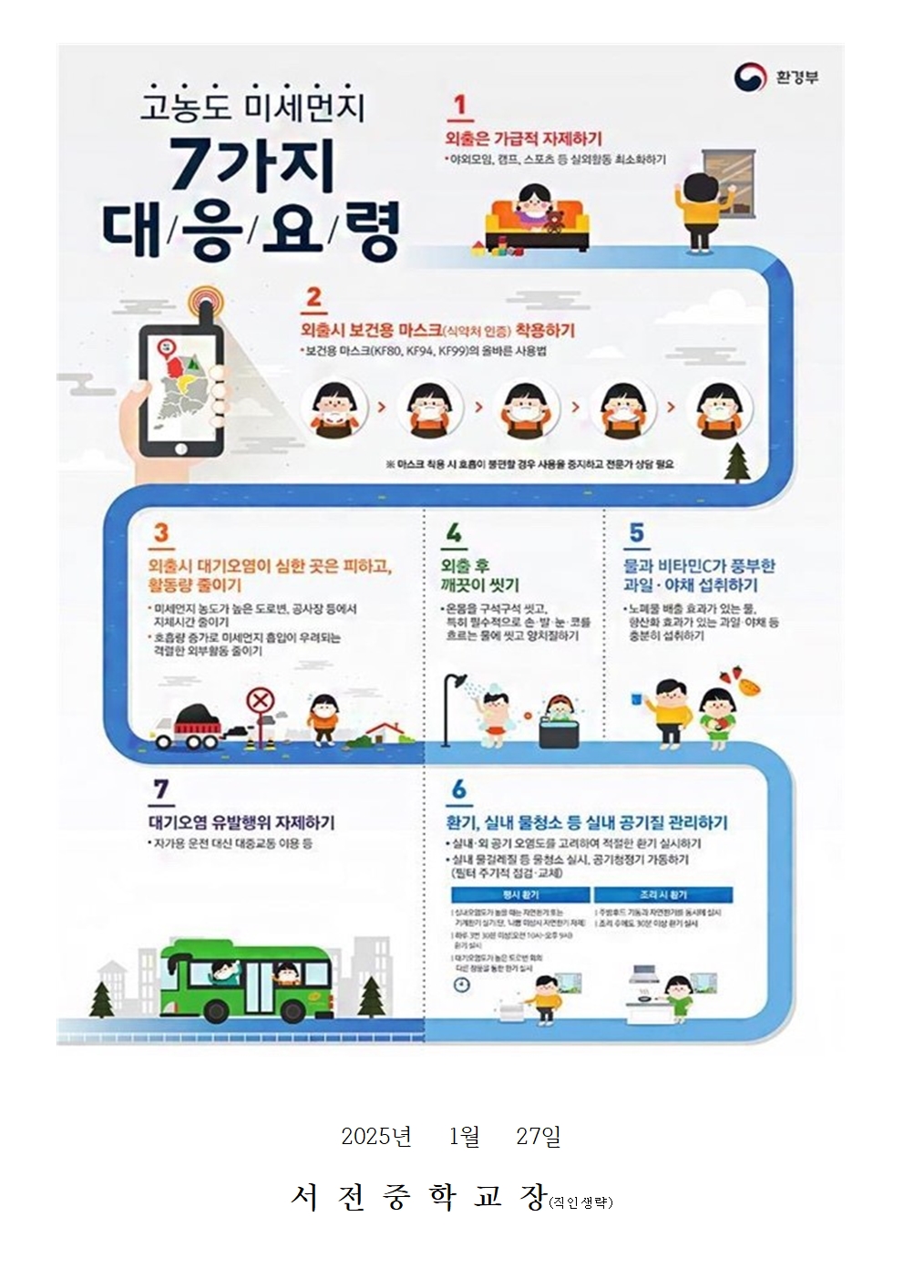 고농도 미세먼지 대응요령 안내002