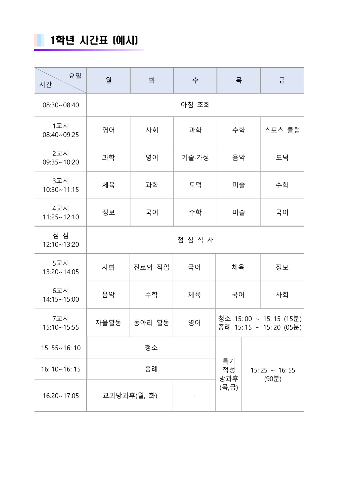 2025학년도 학교 생활 안내 학부모 도움 자료(신입생 오리엔테이션 자료 포함)_8