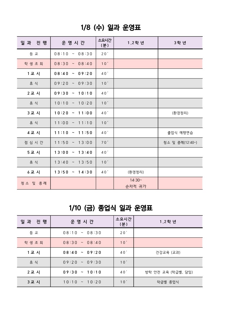 1.8, 1.10일과운영표