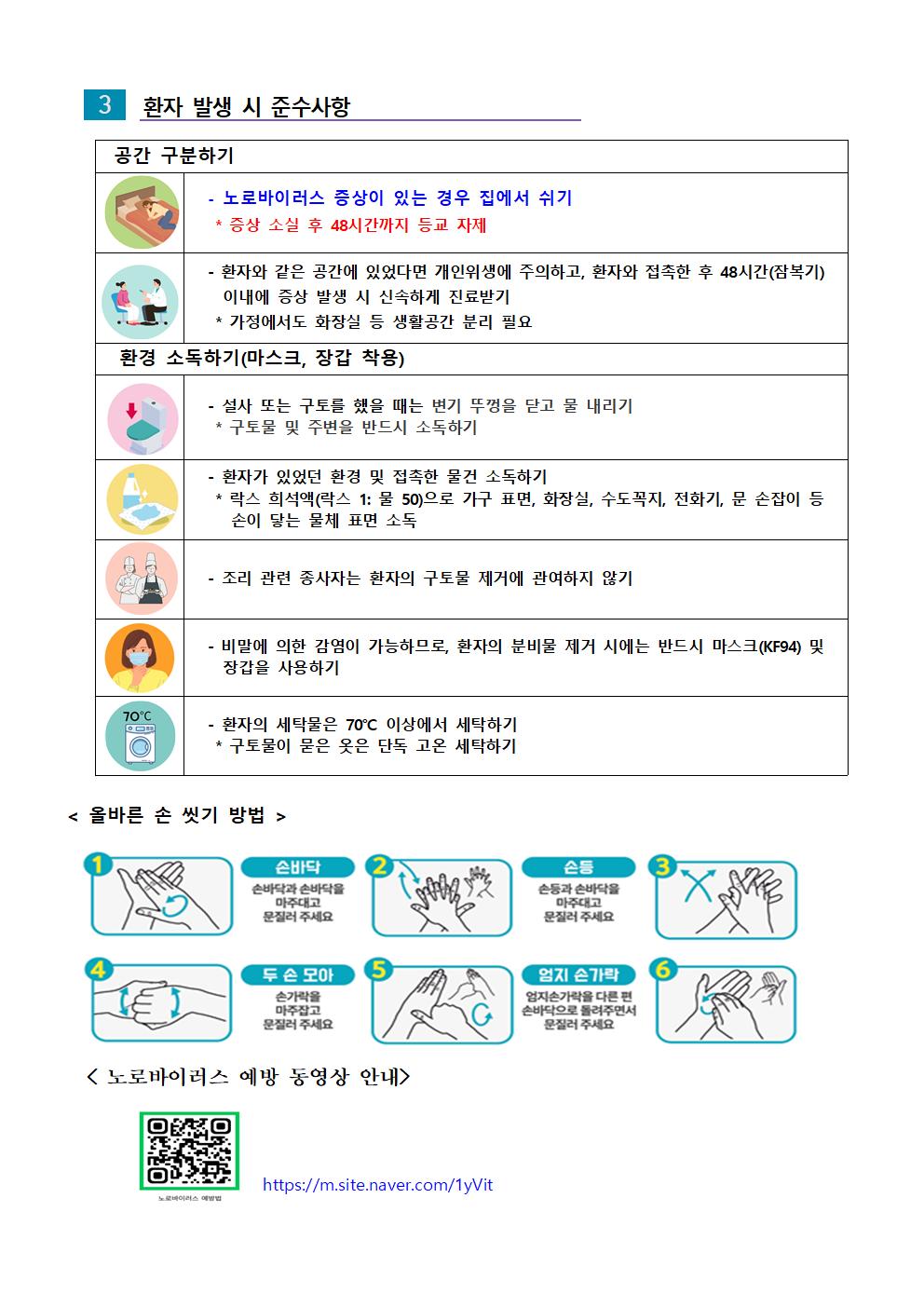 노로바이러스 감염증 예방 안내문(1.6)002