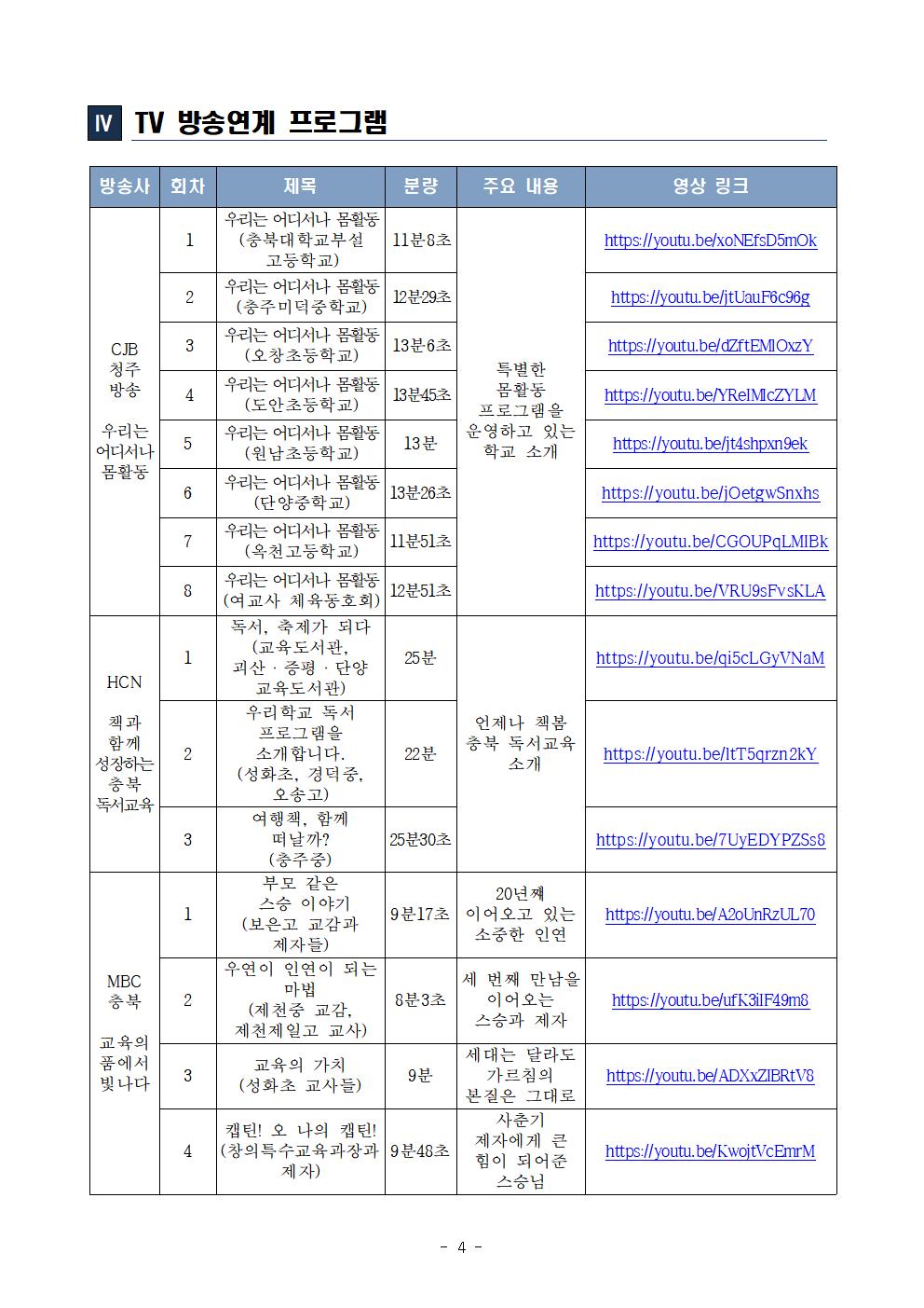 [운호고등학교-573 (첨부) 충청북도교육청 공보관] 2024. 교육현장 중심의 영상 콘텐츠 제작 목록004