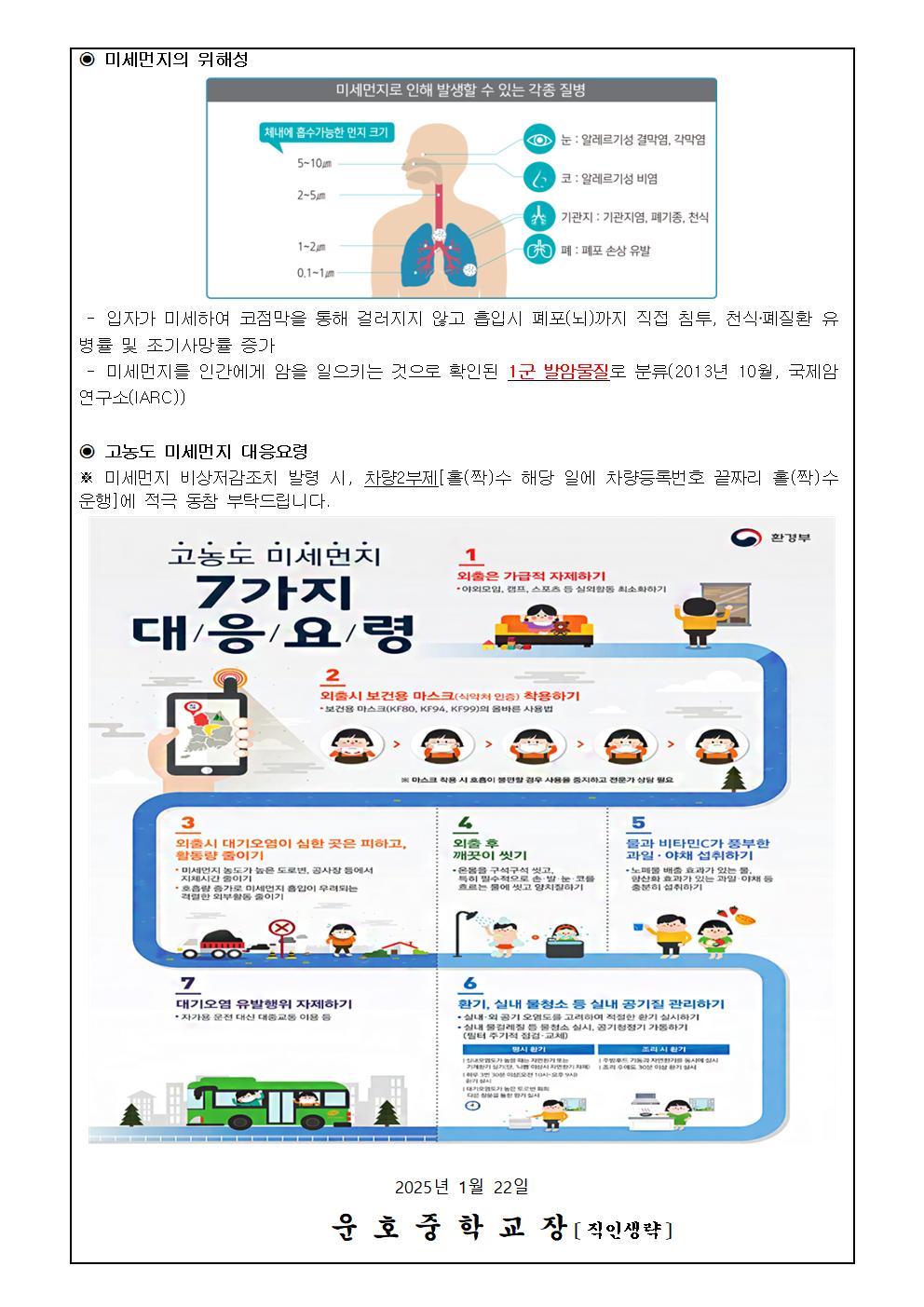 미세먼지 대응 요령 안내002