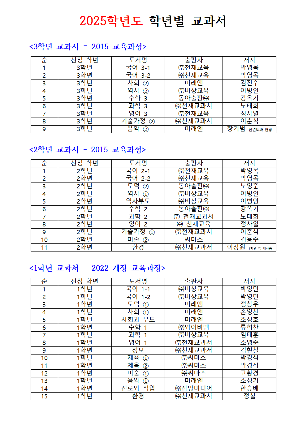 2025학년도 학년별 교과서001