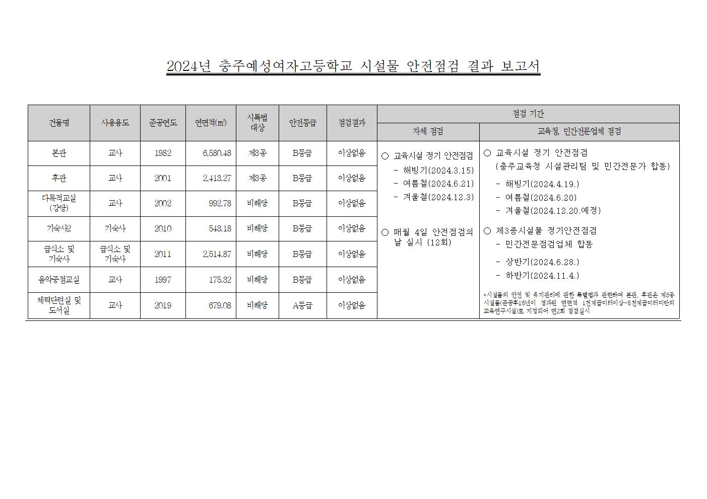 214 임시회 결과 홍보문 붙임002