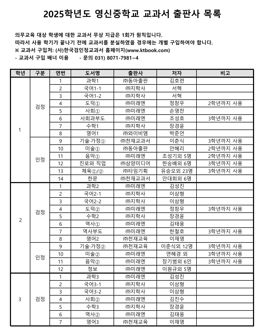 2025학년도 영신중학교 교과서 출판사 목록