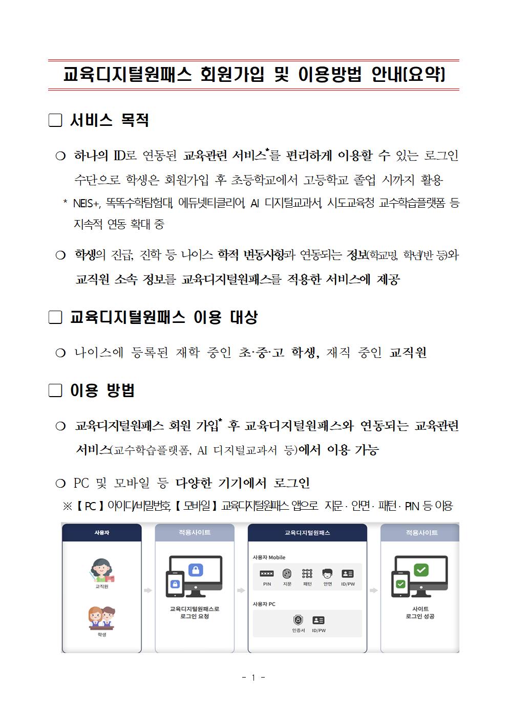 교육디지털원패스 회원가입 및 이용방법 안내(요약)001