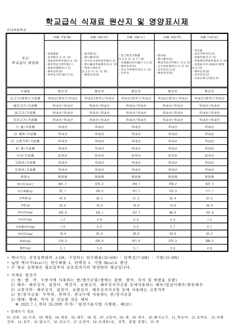 3월 학교급식 식재료 원산지 및 영양표시제_합치기_3