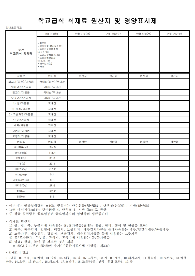 3월 학교급식 식재료 원산지 및 영양표시제_합치기_5