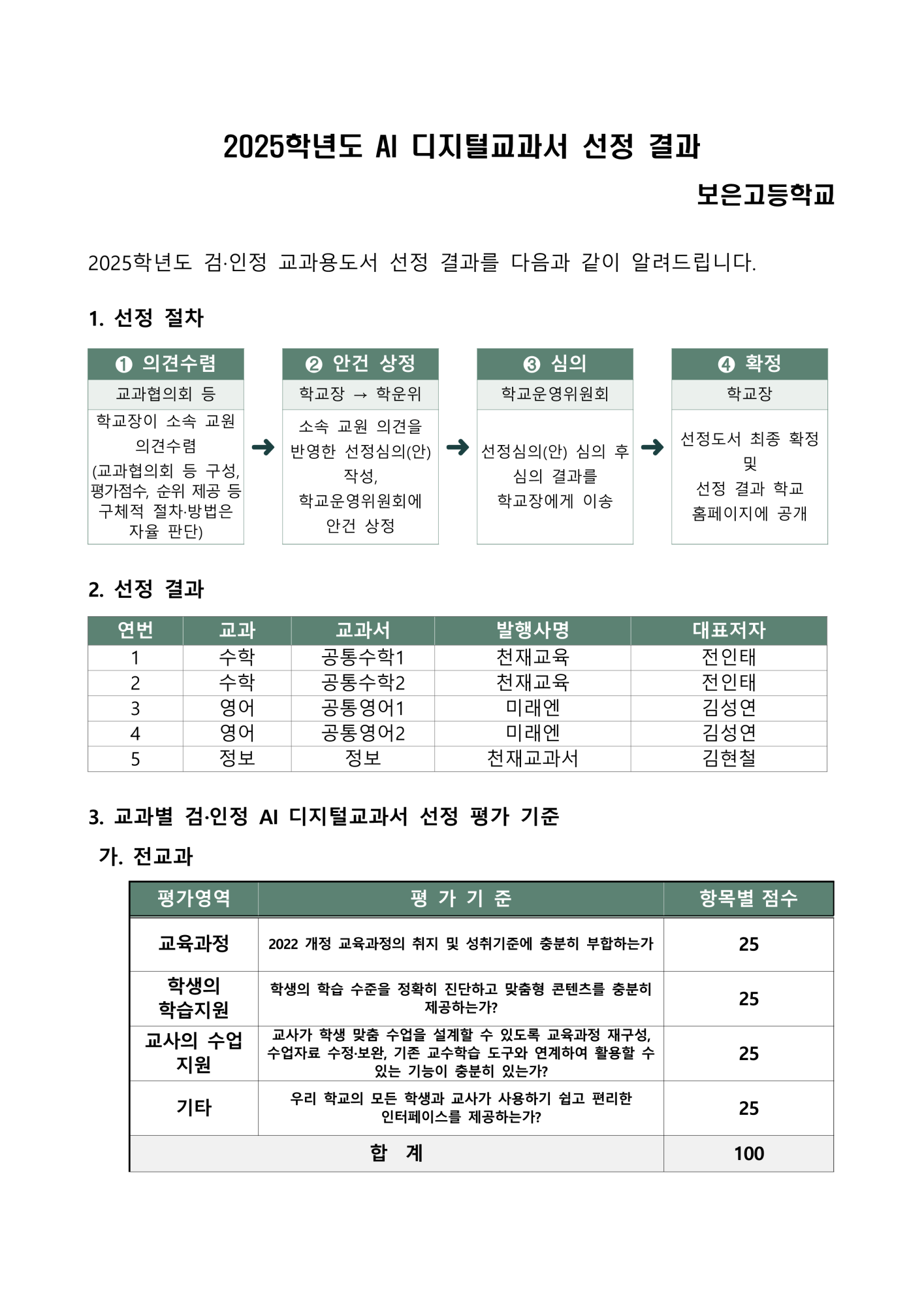 2025학년도 AI 디지털교과서 선정 결과_1