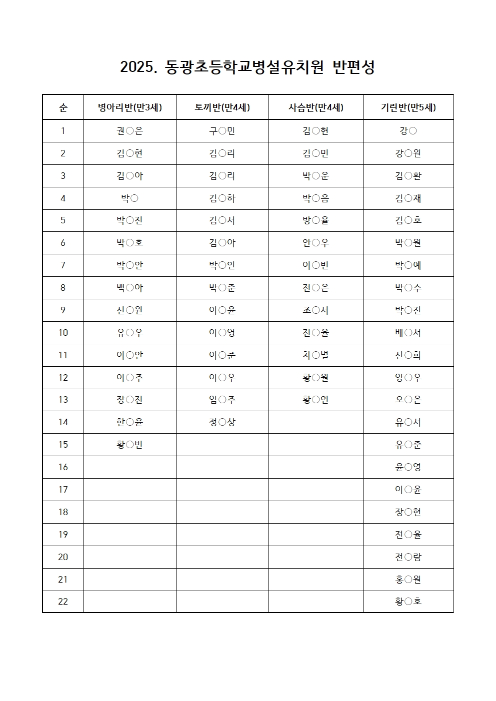 2025 동광초등학교병설유치원 반편성001