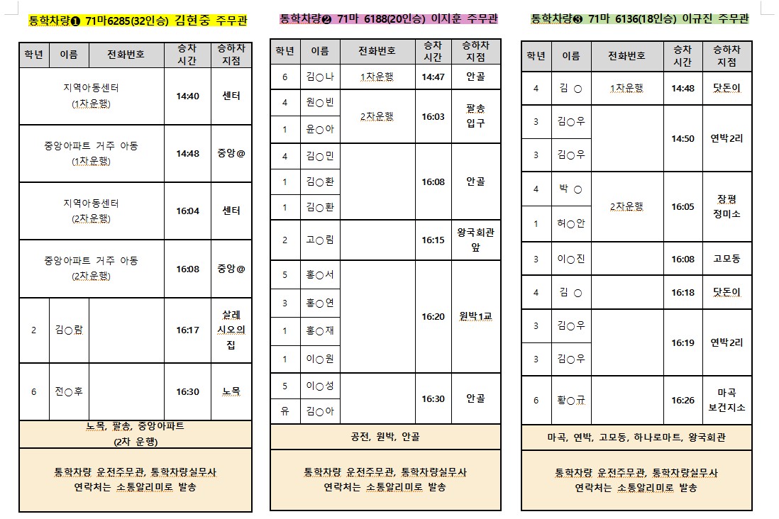 2025. 통학버스 운행 시간표(하교)