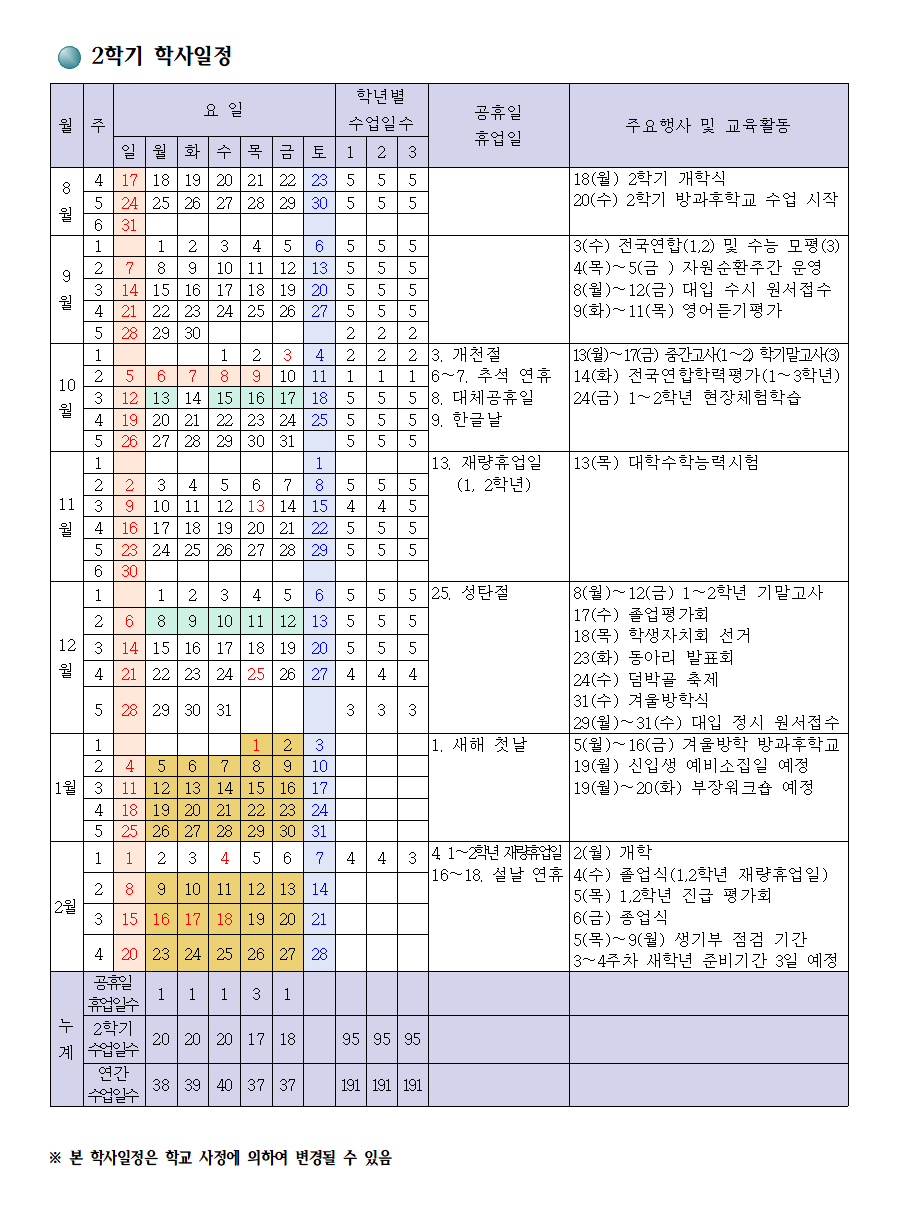 2025학년도-1,2학기-학사일정(2025.2.20-2