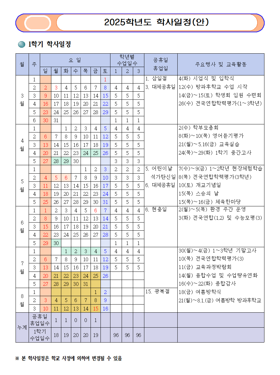 2025학년도-1,2학기-학사일정(2025.2.20-1