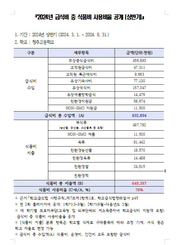 화면 캡처 2025-02-19 152302