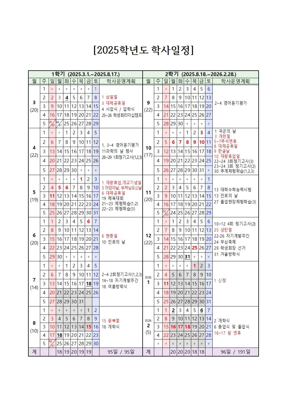 2025학년도 학사일정(2025.1.7. 최종)001