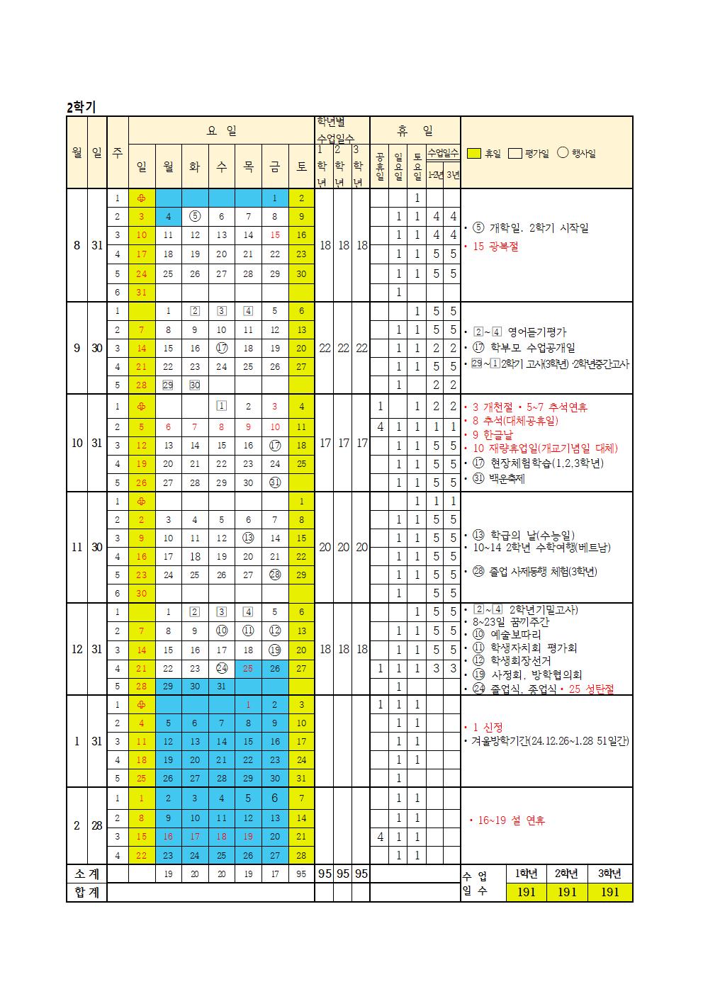 2025학년도 연간학사일정(청산중)002