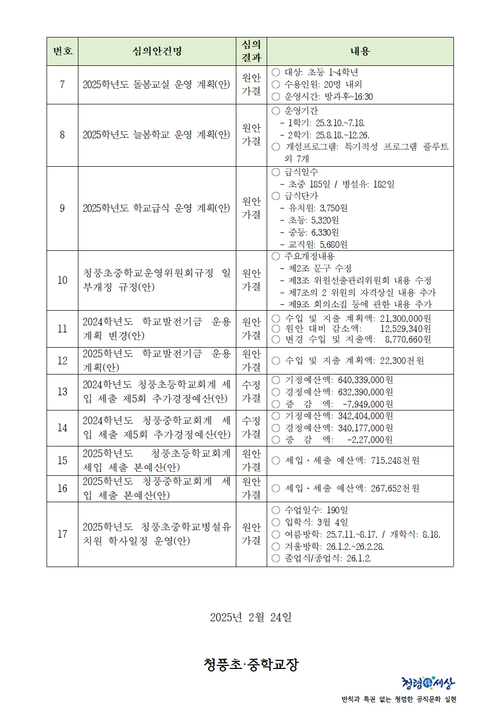 가정통신문(제161회 심의결과)002