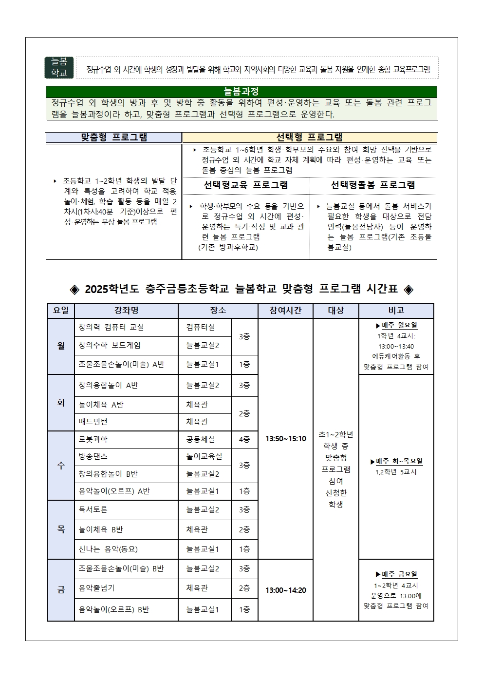 2025. 늘봄학교 1학기 맞춤형 프로그램 신청 안내002