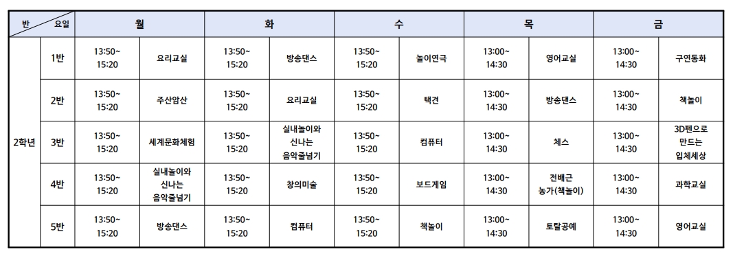 25학년도 2학년 늘봄교실(맞춤형) 시간표