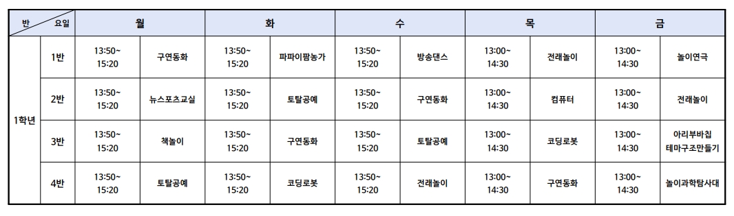 25학년도 1학년 늘봄교실(맞춤형) 시간표