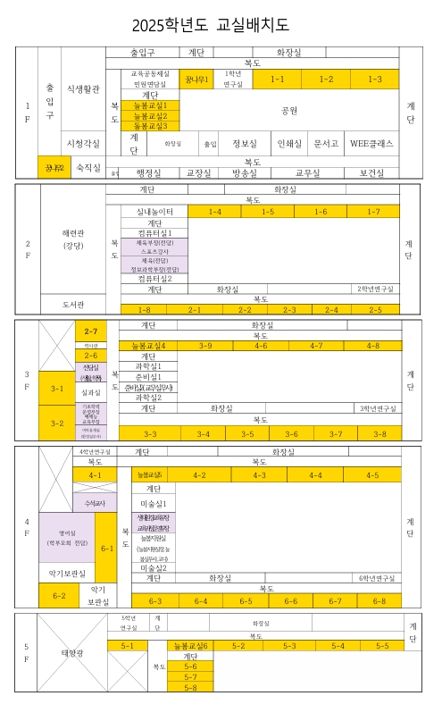 2025학년도 교실 배치도