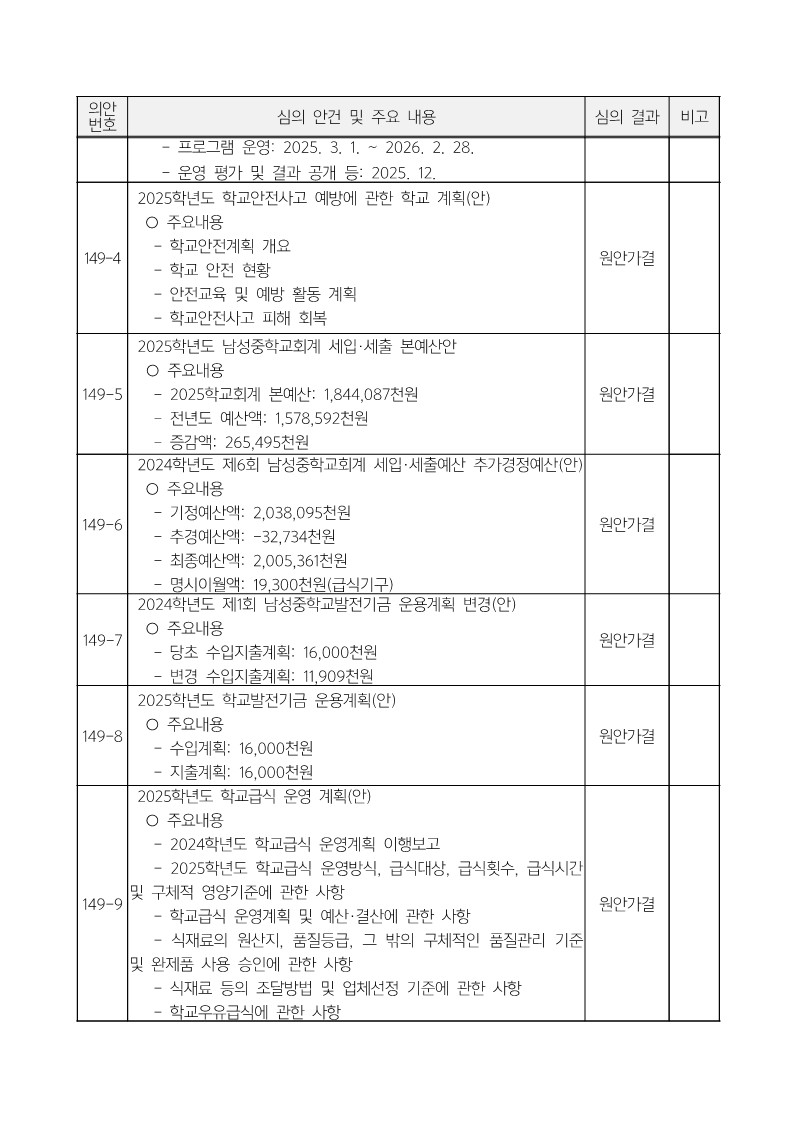 3-3.운영위원회 결과 안내문_2