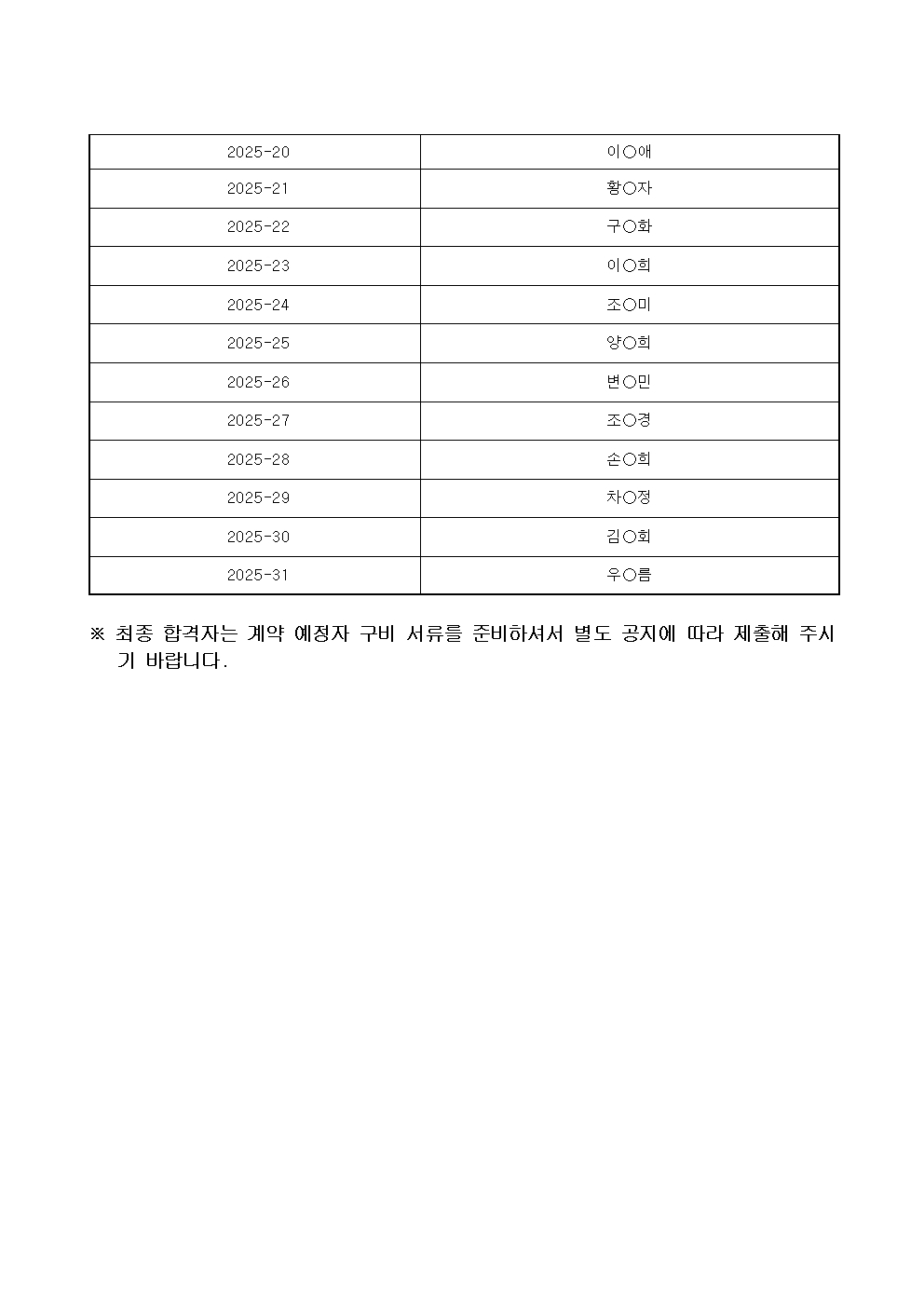 2025학년도 늘봄학교 개인위탁 외부강사 최종 합격자 공고문002