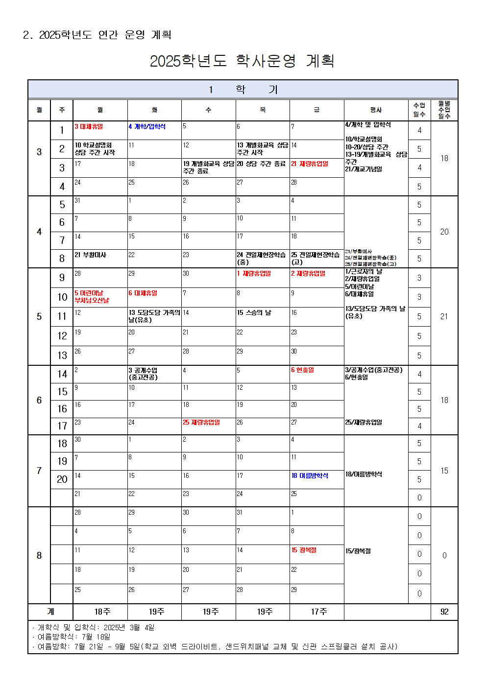 2025. 학사일정002