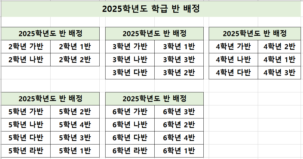 2025학년도 학급반배정 (2학년~6학년)