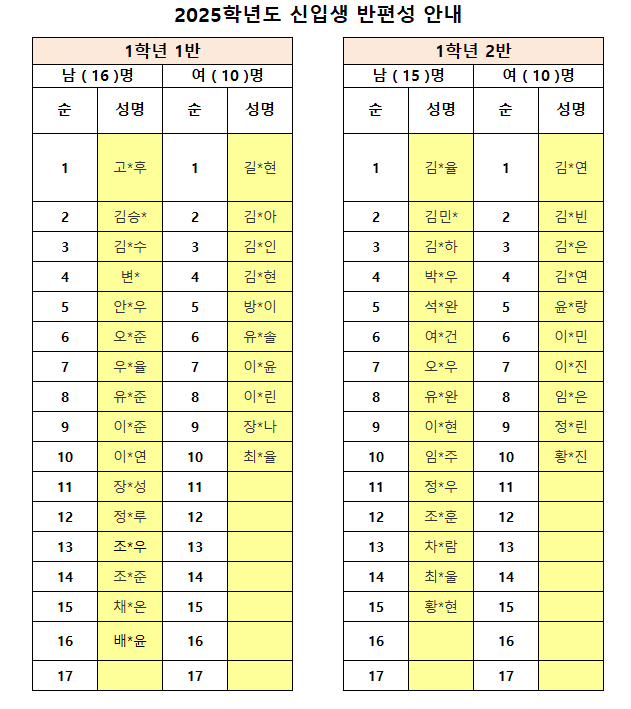 2025 신입생