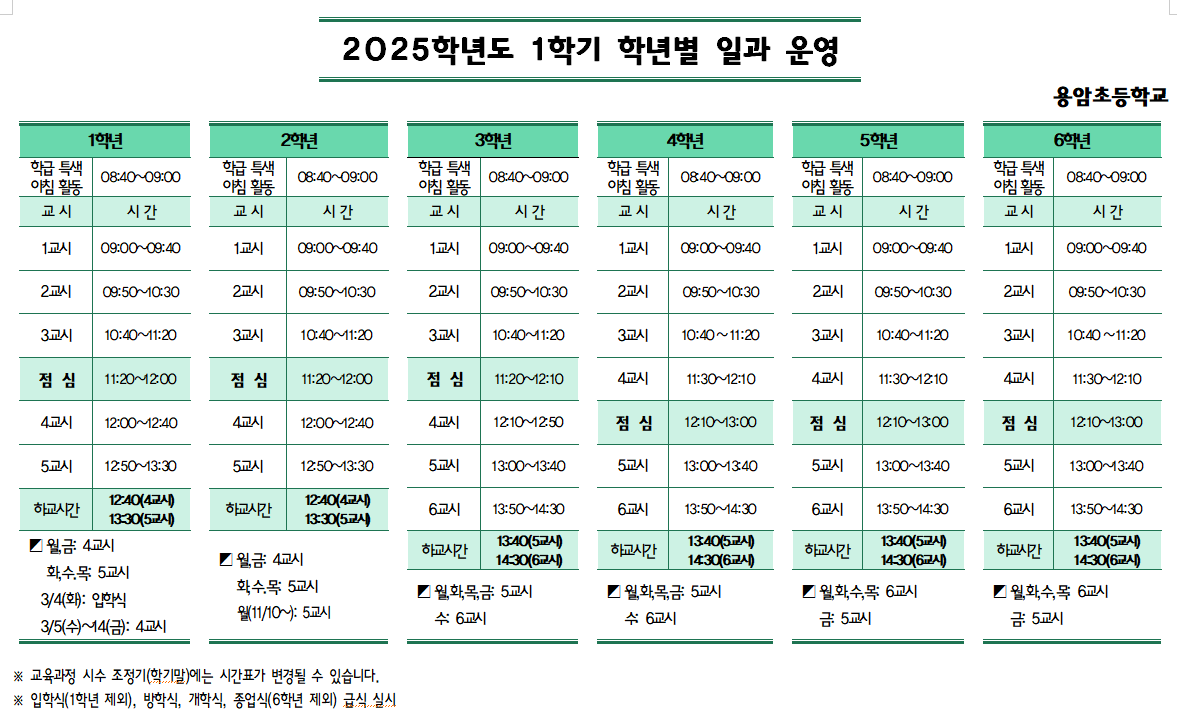 2025학년도 1학기 학년별 일과 운영